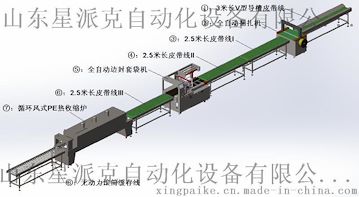 地毯自动套袋热缩包装机