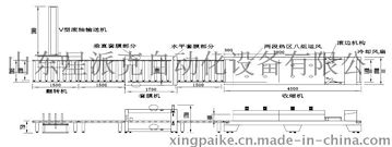 食品包装纸自动热缩码垛缠绕机